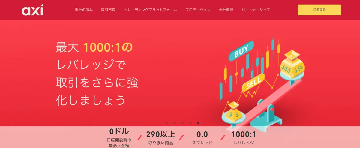 海外FX業者おすすめ比較ランキング7位はAxi