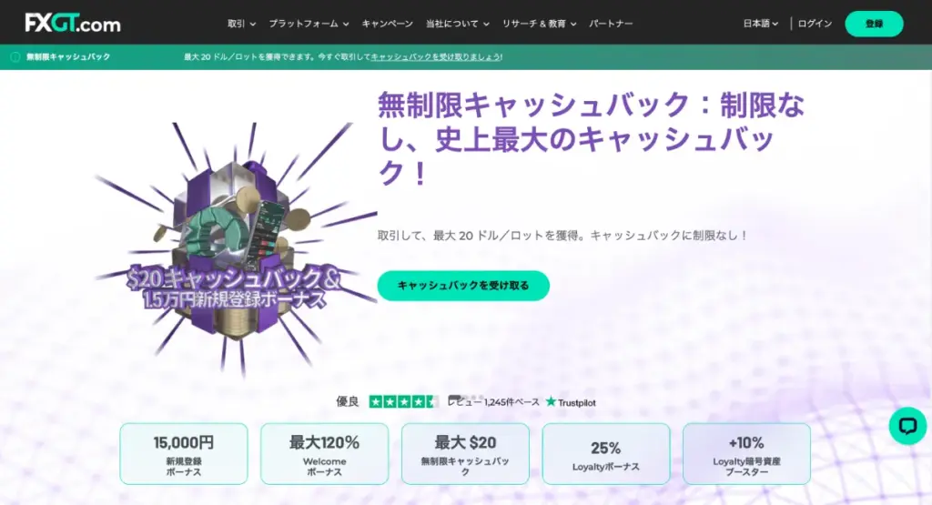 海外FXでNDD方式のおすすめ業者ランキング5位はFXGT