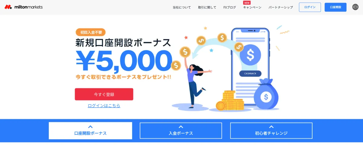 海外FXの口座開設ボーナスおすすめ比較ランキング20位はMiltonMarkets