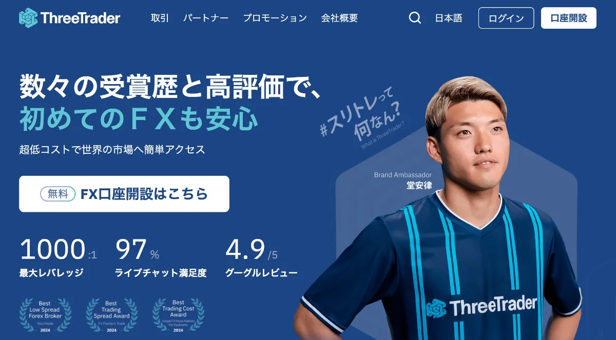 海外FXでスプレッドが狭い業者ランキング5位はThreeTraderのRawゼロ口座