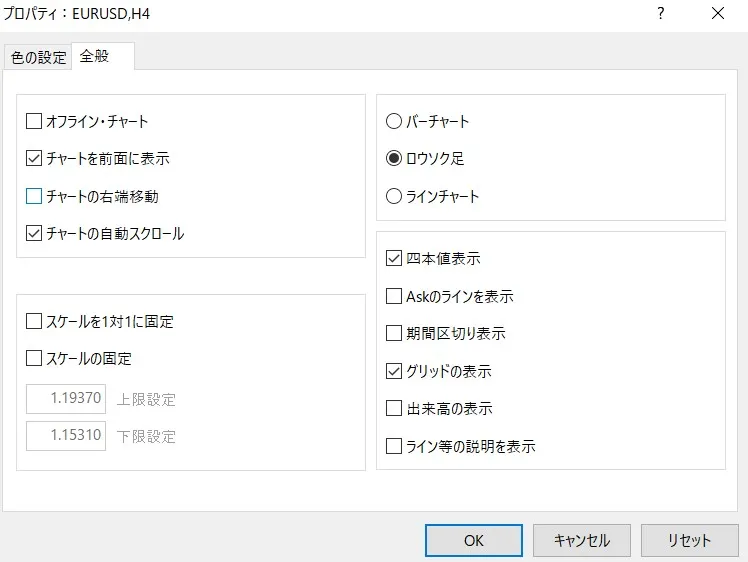 チャート設定とインジケーターの挿入11