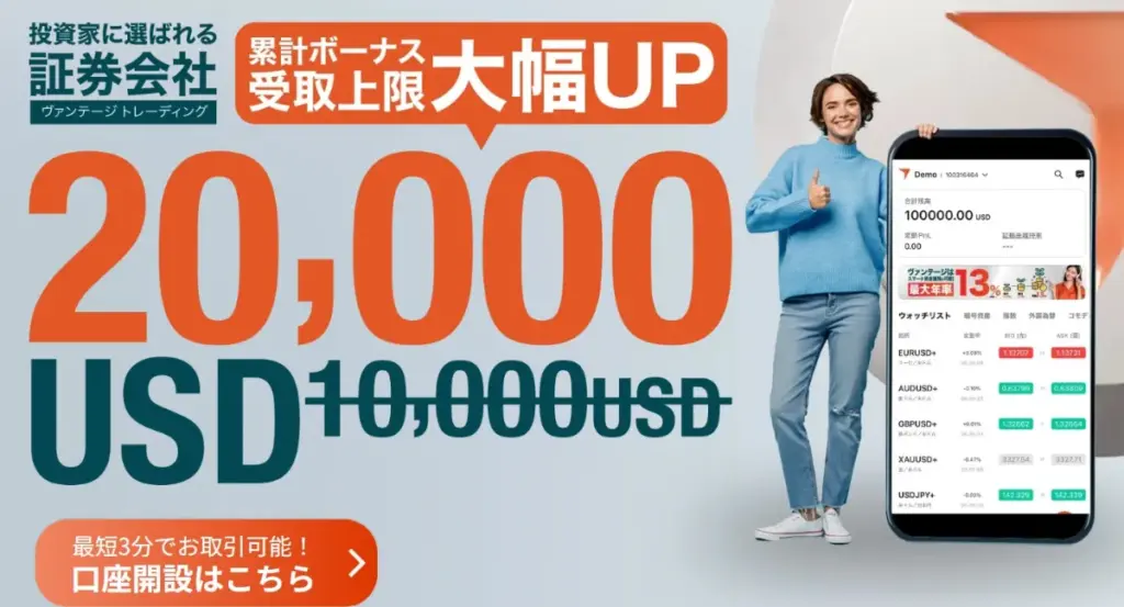 海外FXでNDD方式のおすすめ業者ランキング2位はVantage
