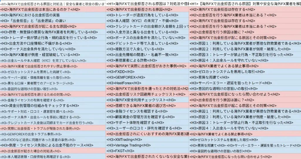 構成案