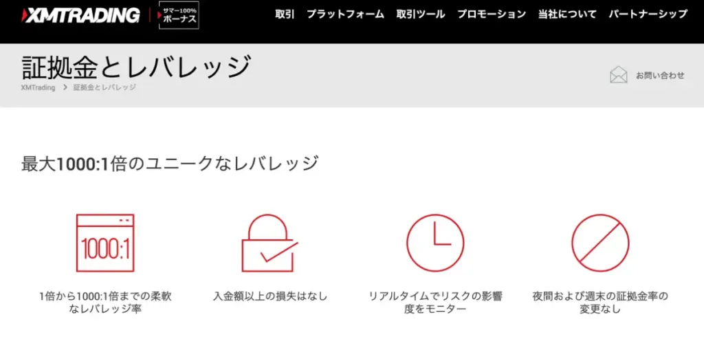 XMのスタンダード口座は最大1,000倍のレバレッジ