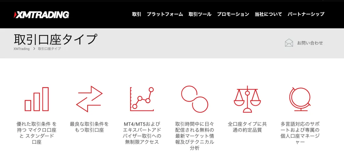 XMでおすすめの口座タイプとは？