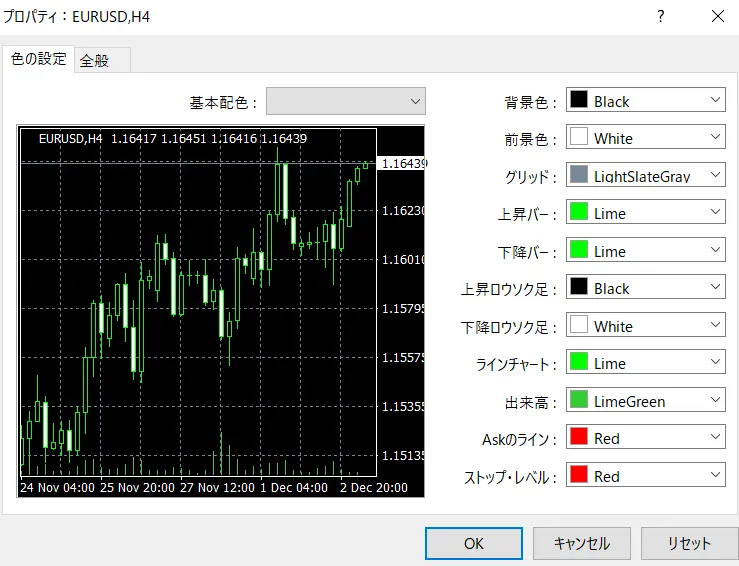 チャート・インジケーター設定11