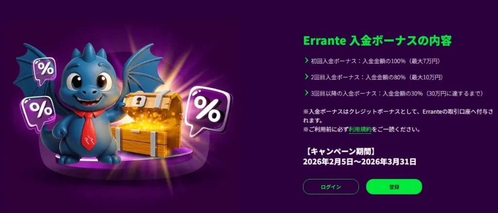 入金ボーナス