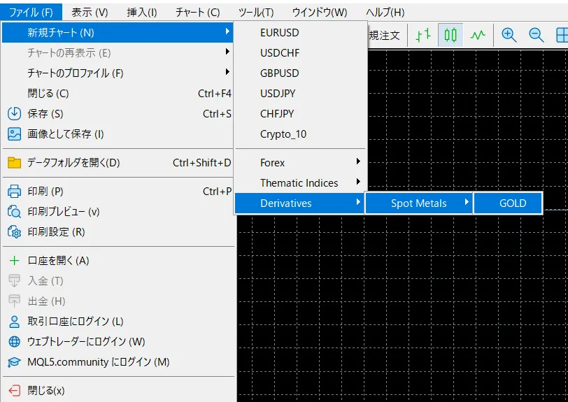 MT4・MT5でゴールドのチャートを表示する4