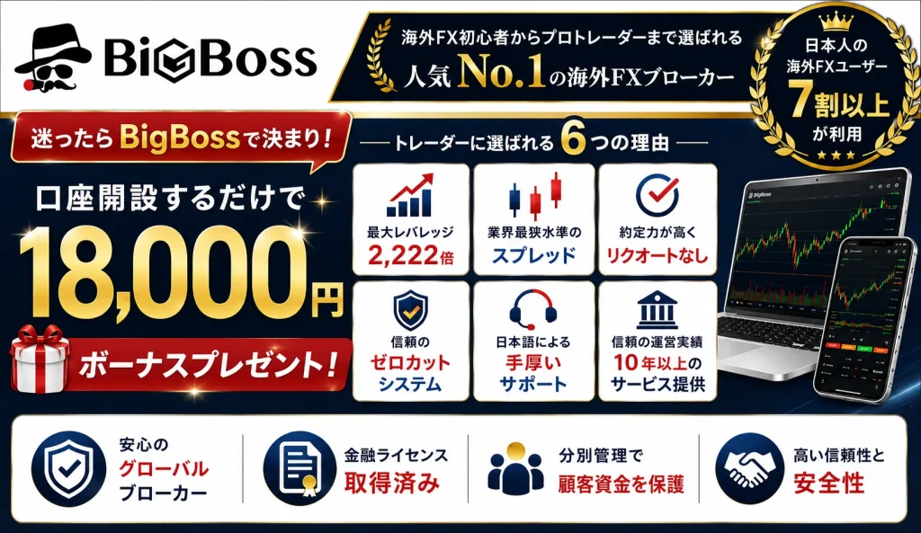 海外FX業者選びに迷ったら日本人に人気のBigBossがおすすめ