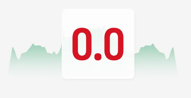 ゼロ口座｜0.0pips〜の極狭スプレッド＋取引手数料型の口座