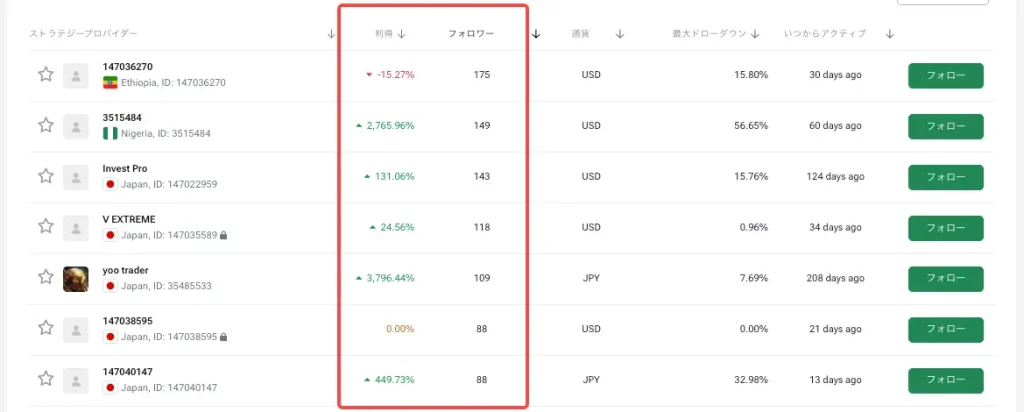 フォロワー数と成功報酬率もあわせて比較