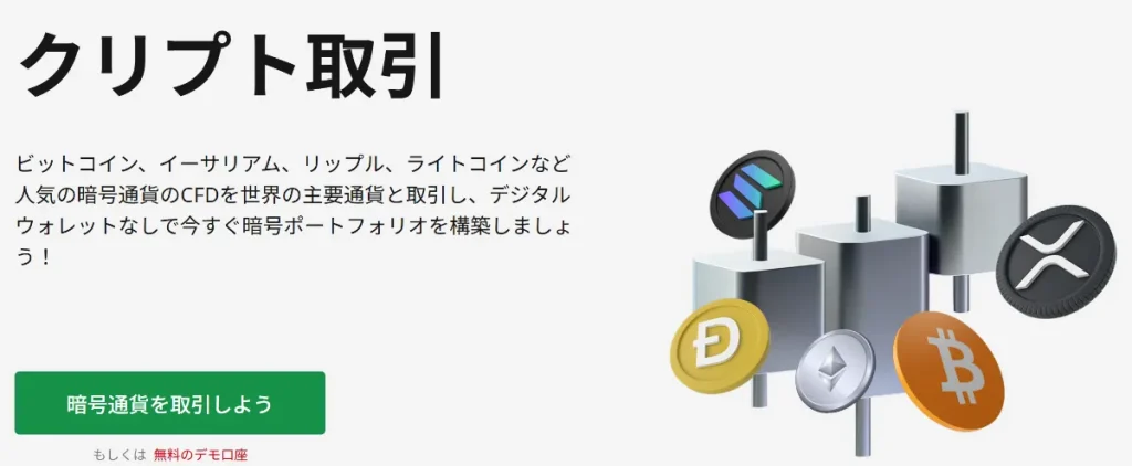 HFMの仮想通貨