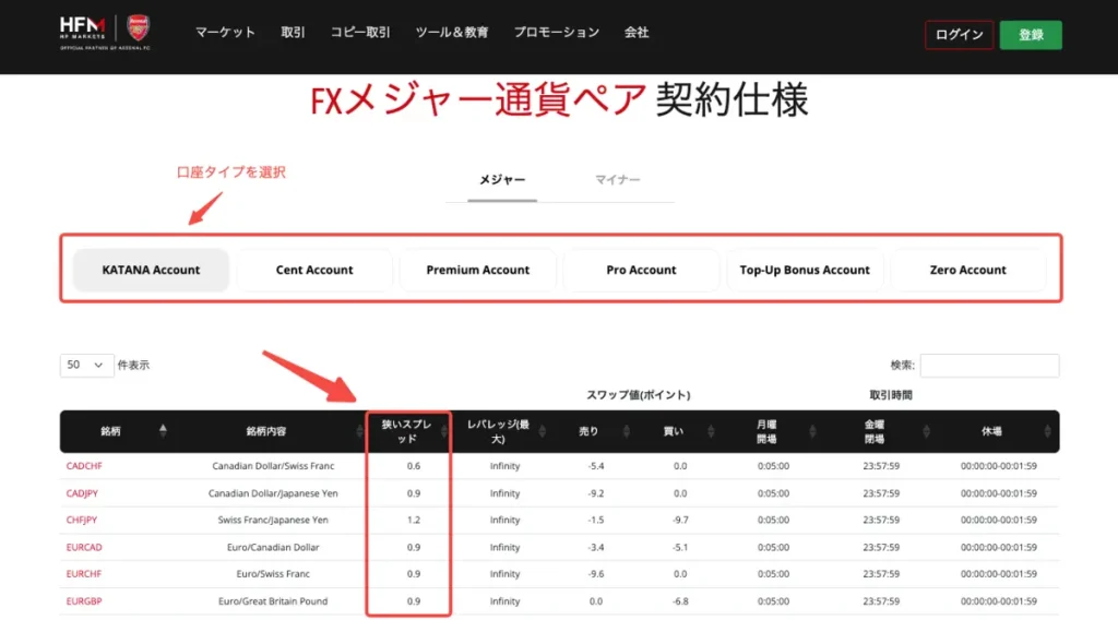 公式サイトの取引条件ページで確認