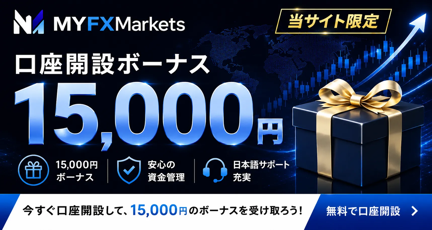 海外FXの口座開設ボーナスおすすめ比較ランキング9位はMYFXMarkets