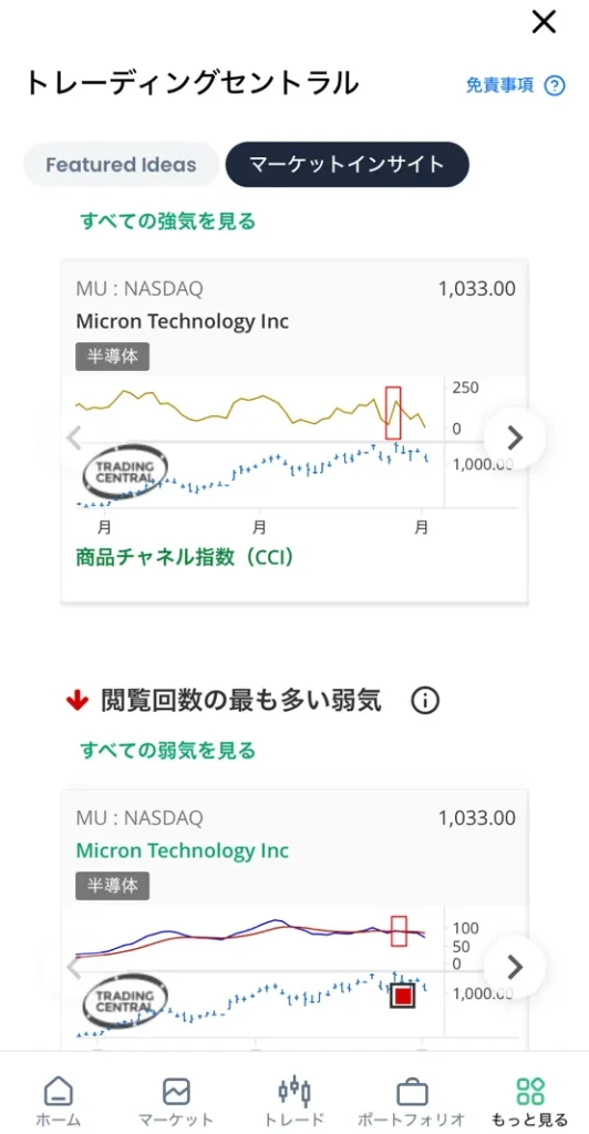 マーケット情報を確認しながら取引できる