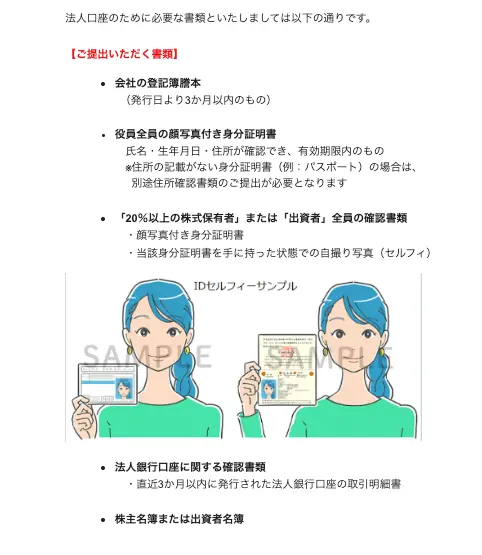 ThreeTraderサポートへの問い合わせ