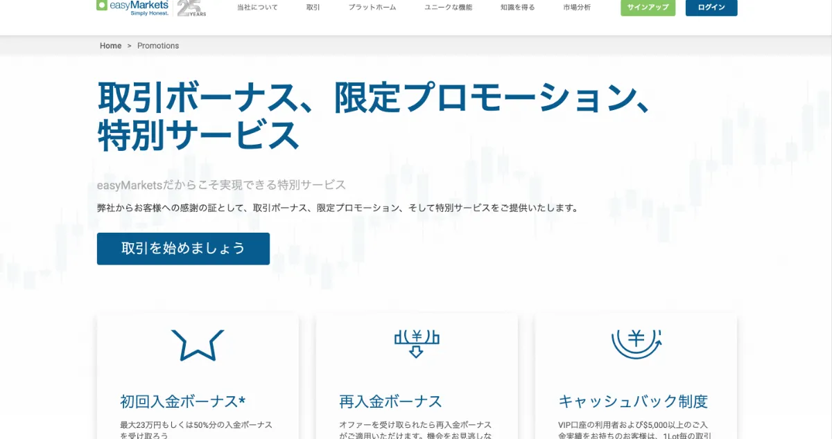 海外FXの入金ボーナスおすすめ比較ランキング16位はeasyMarkets