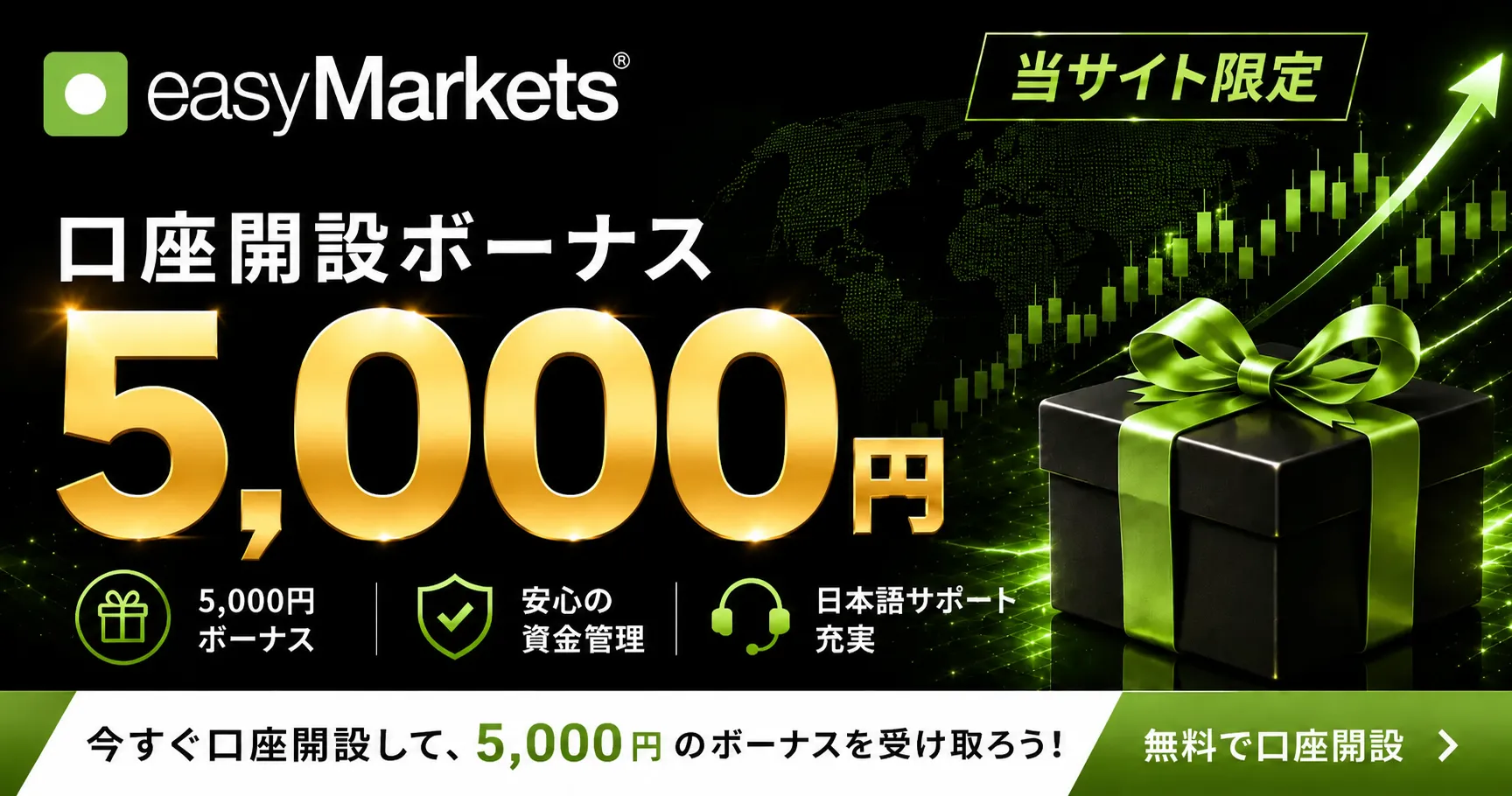 海外FXの口座開設ボーナスおすすめ比較ランキング13位はeasyMarkets