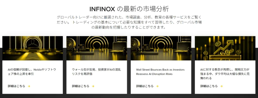 INFINOXの市場分析