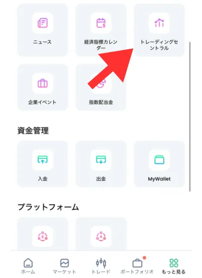 トレーディングセントラル1