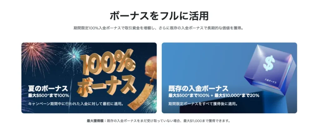XMTradingの100％入金ボーナスキャンペーン