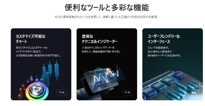 MT4・MT5アプリが向いている人