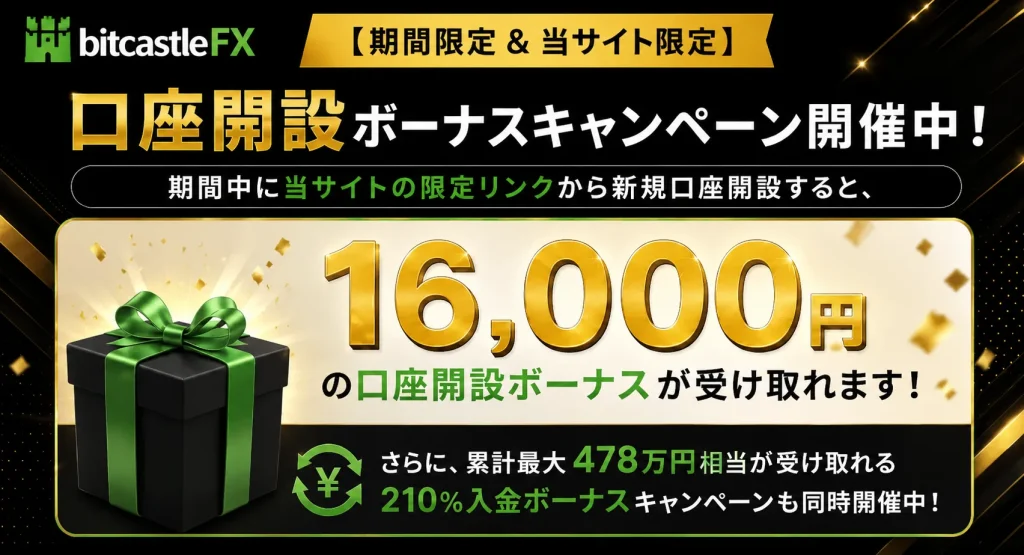 bitcastleFXと当サイトの特別企画キャンペーン開催中