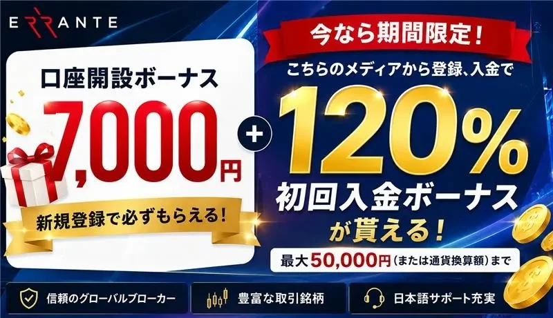 海外FXの入金ボーナスおすすめ比較ランキング14位はErrante