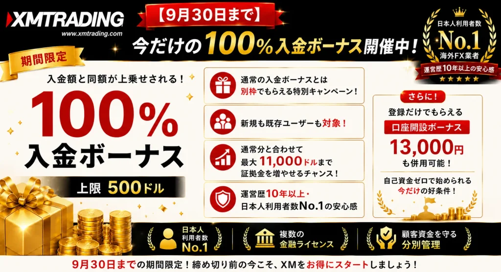 評判が良いXMでは100%入金ボーナス開催中
